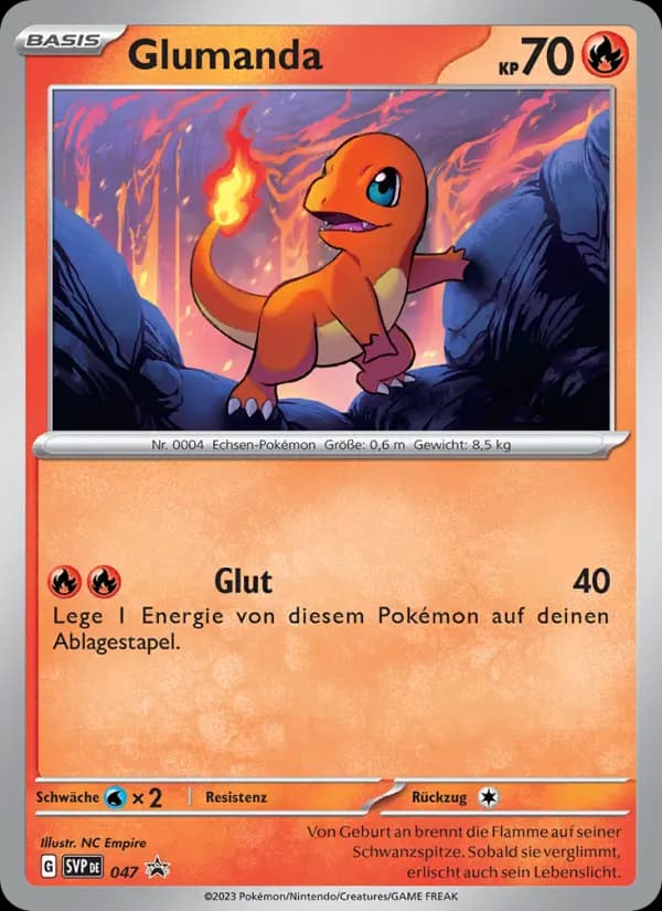 Glumanda