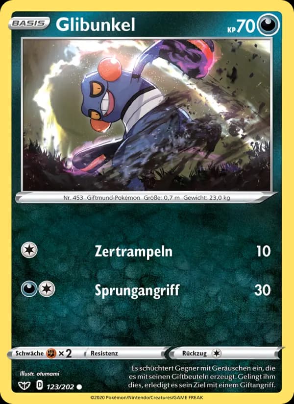 Glibunkel
