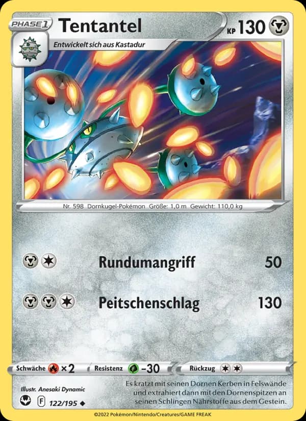 Tentantel