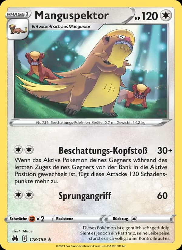 Manguspektor