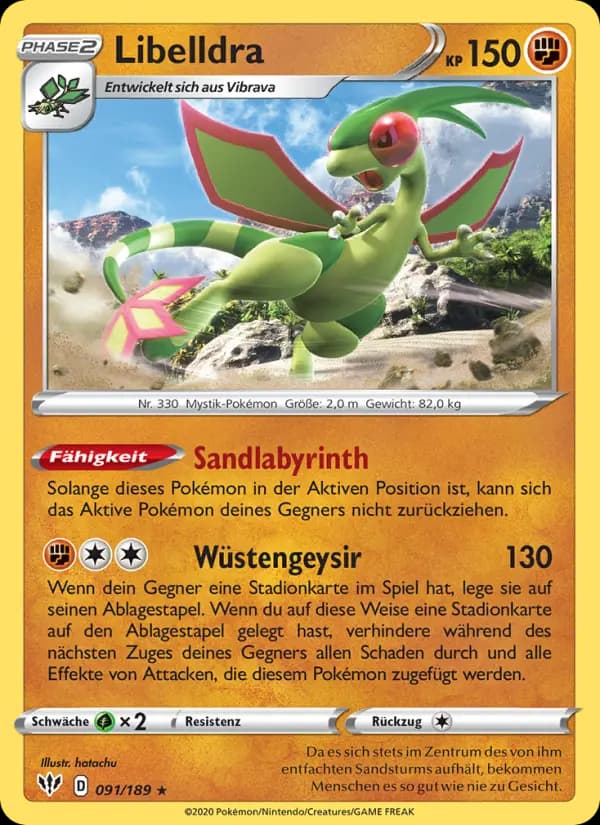 Libelldra