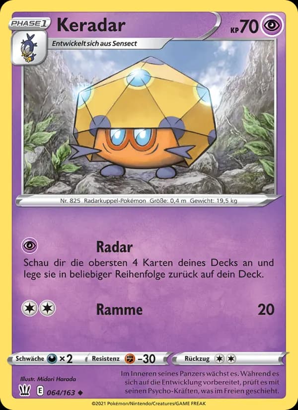 Keradar