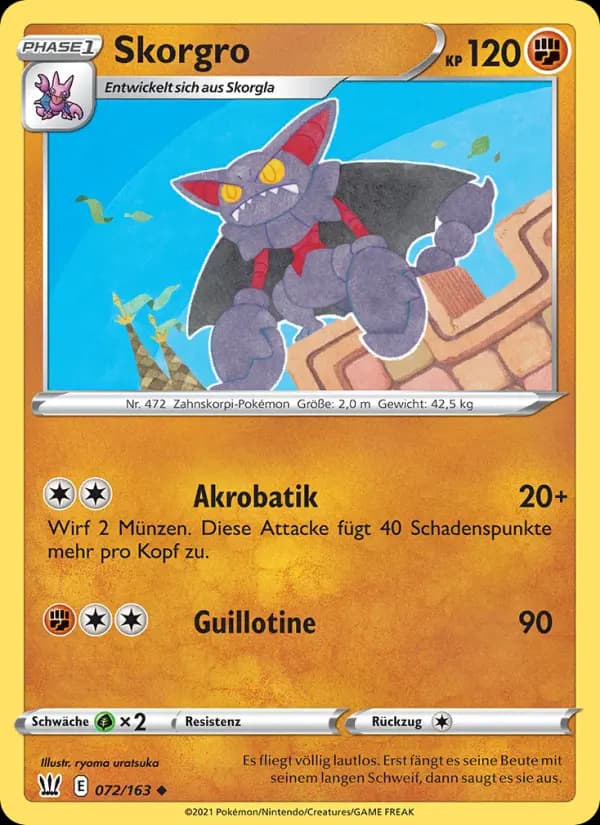 Skorgro