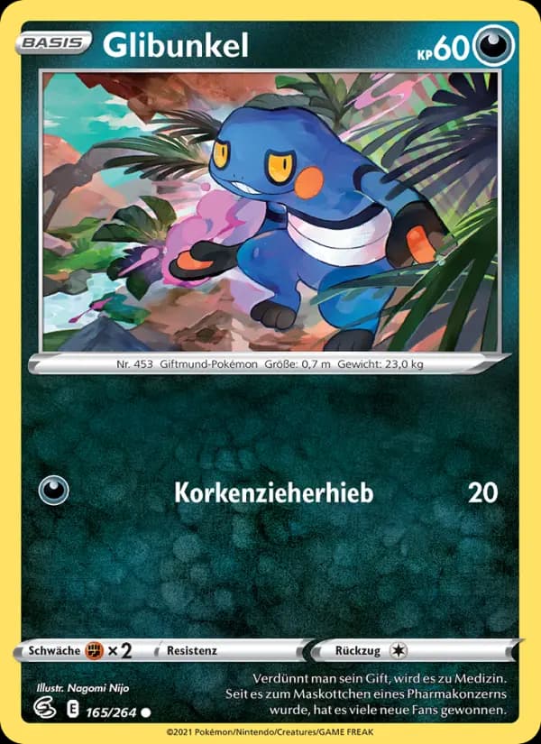 Glibunkel