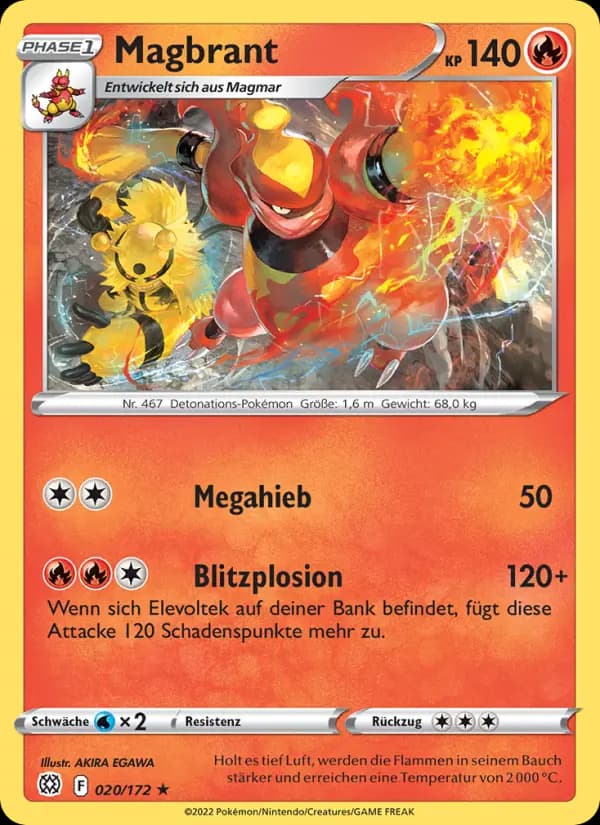 Magbrant
