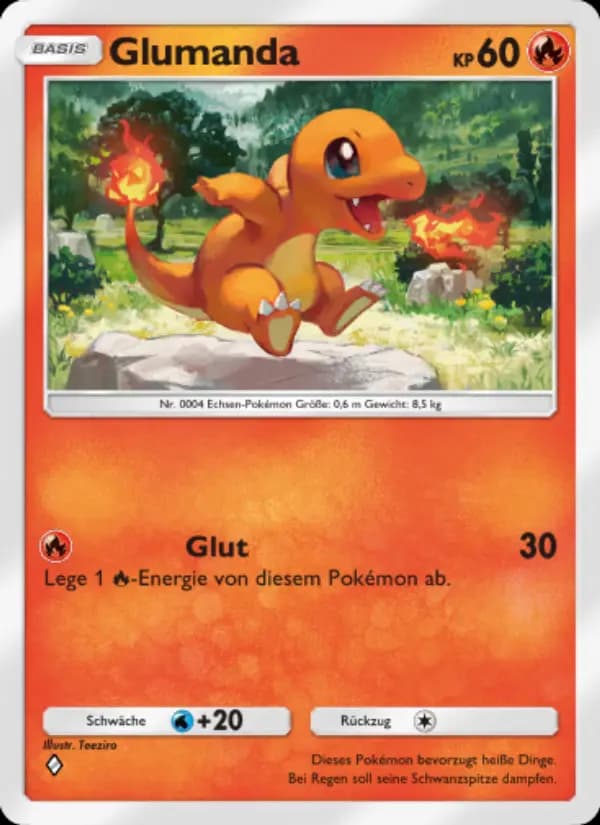 Glumanda