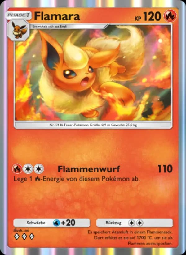 Flamara