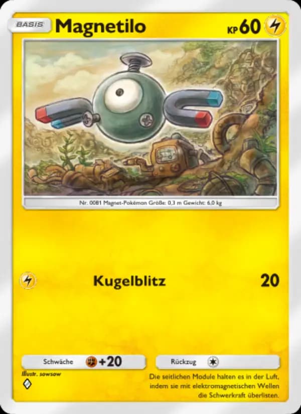 Magnetilo