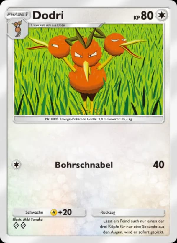 Dodri