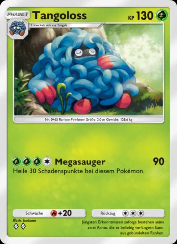 Tangoloss
