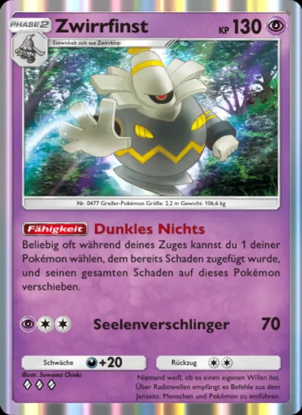 Zwirrfinst