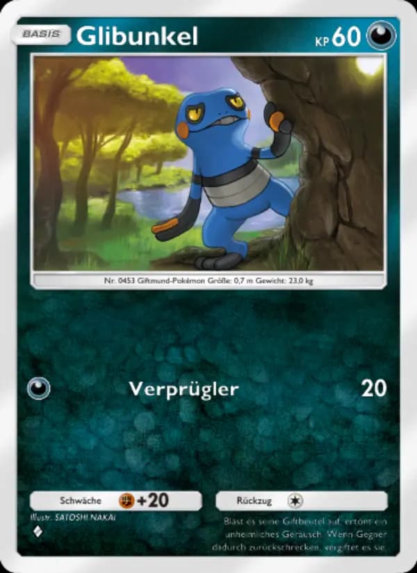 Glibunkel