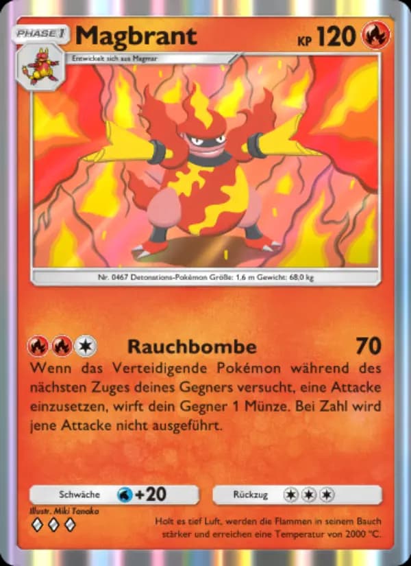 Magbrant