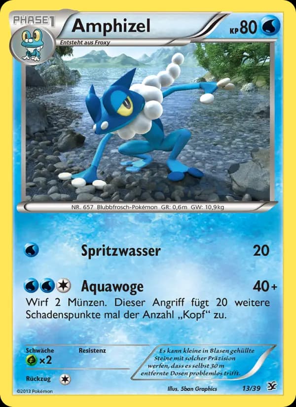 Amphizel