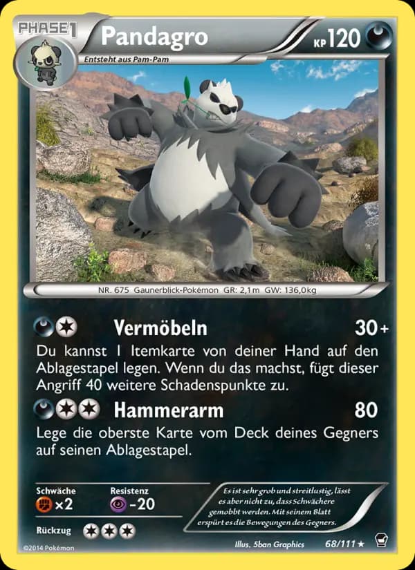Pandagro