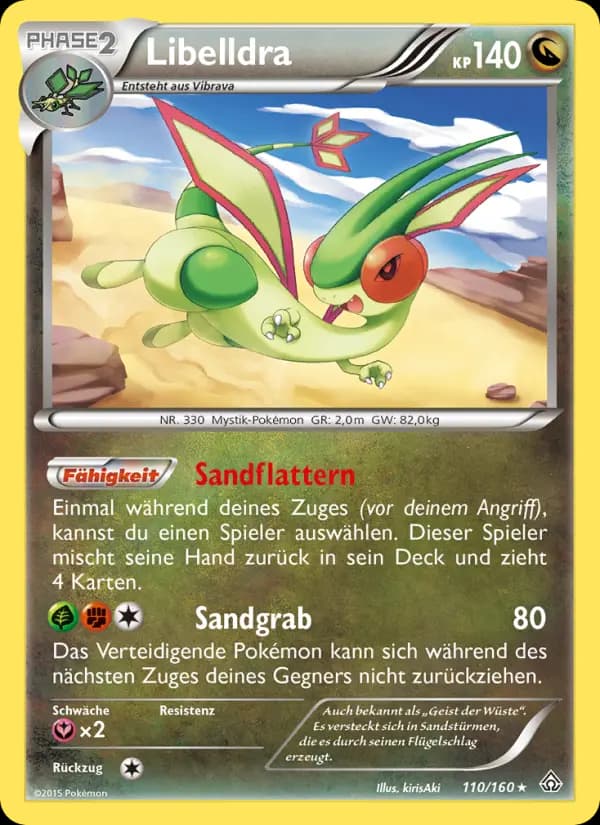 Libelldra