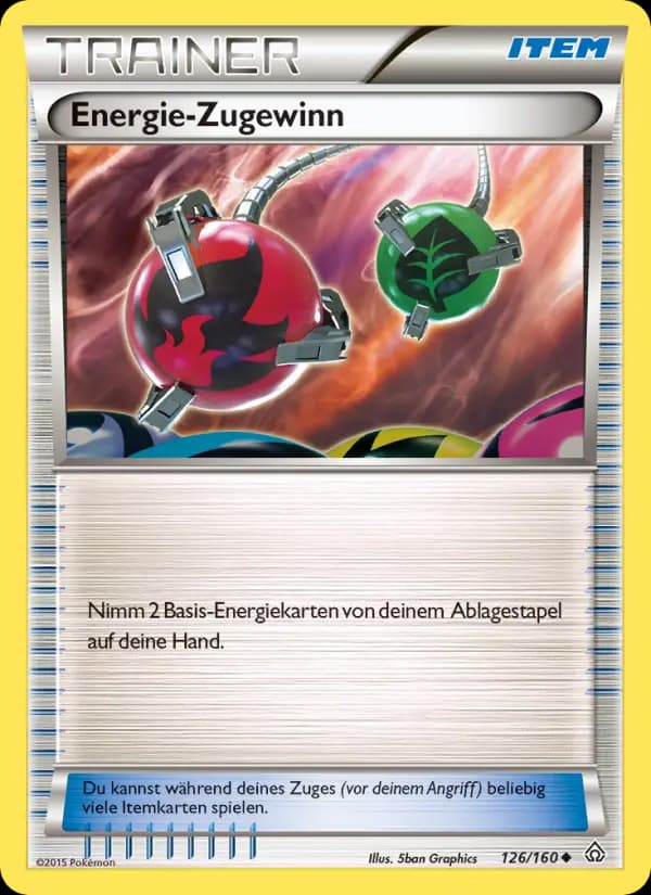 EnergieZugewinn