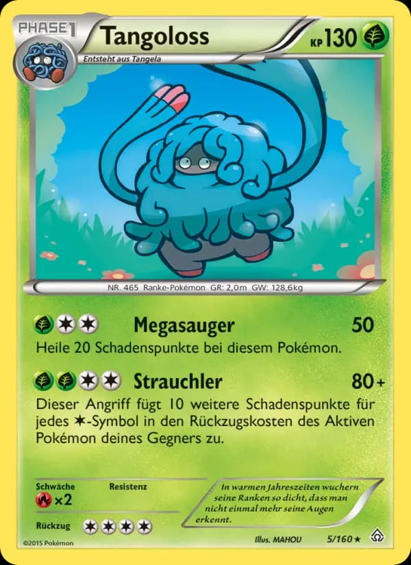 Tangoloss