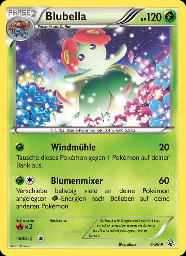 Blubella