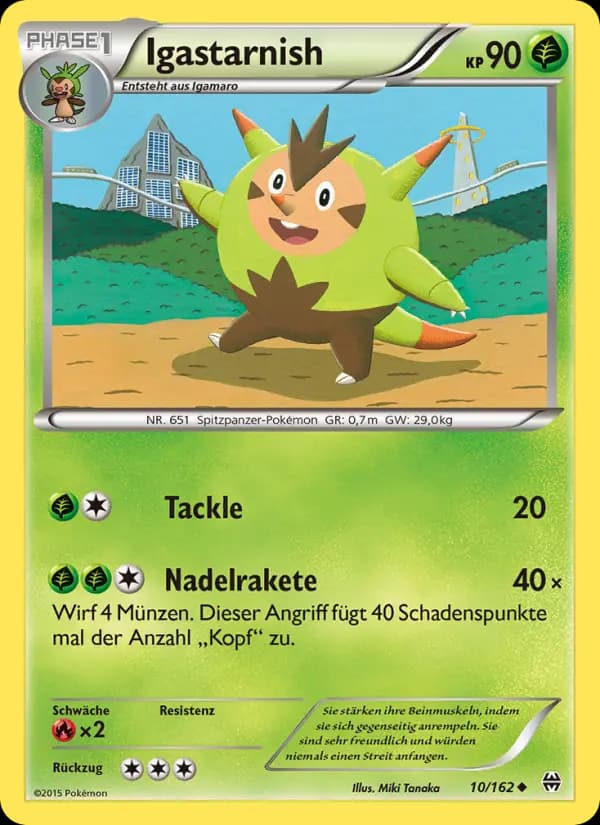 Igastarnish