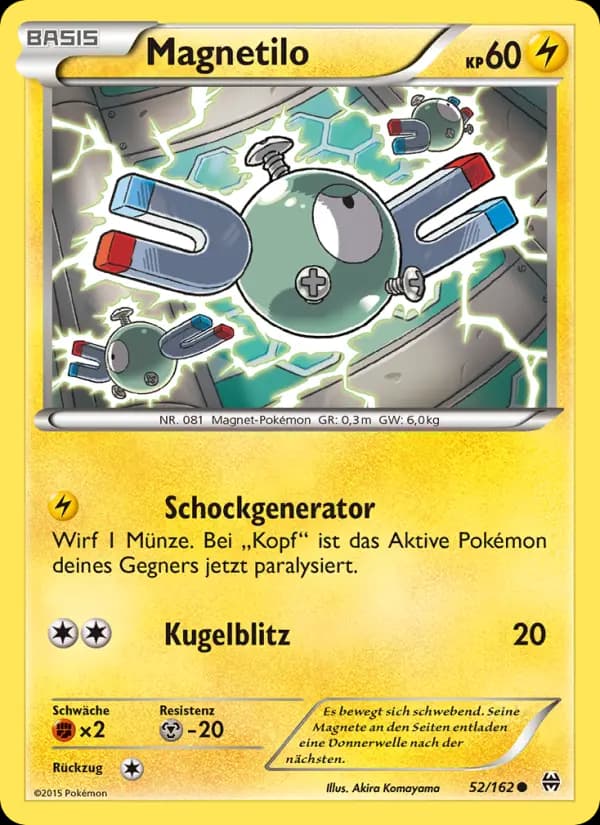 Magnetilo