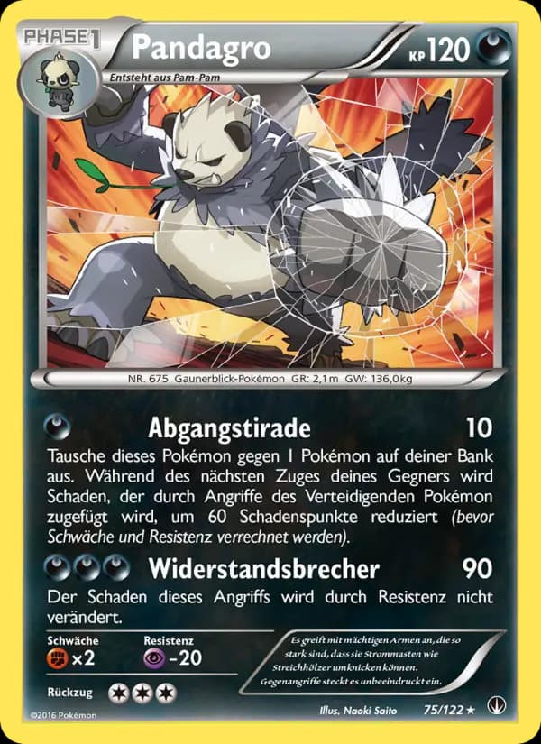 Pandagro