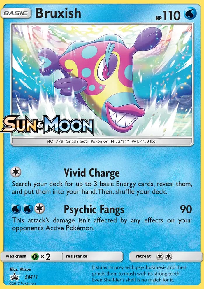 Bruxish