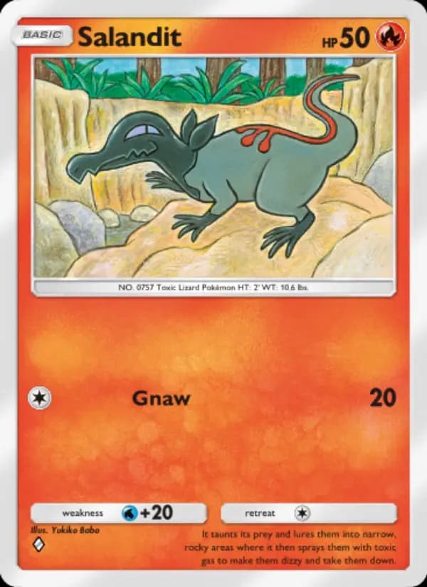 Salandit