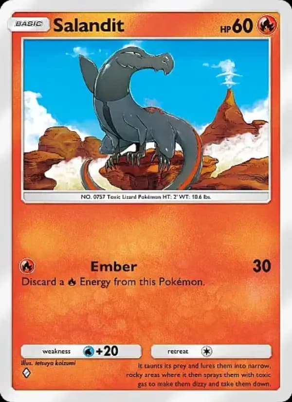 Salandit