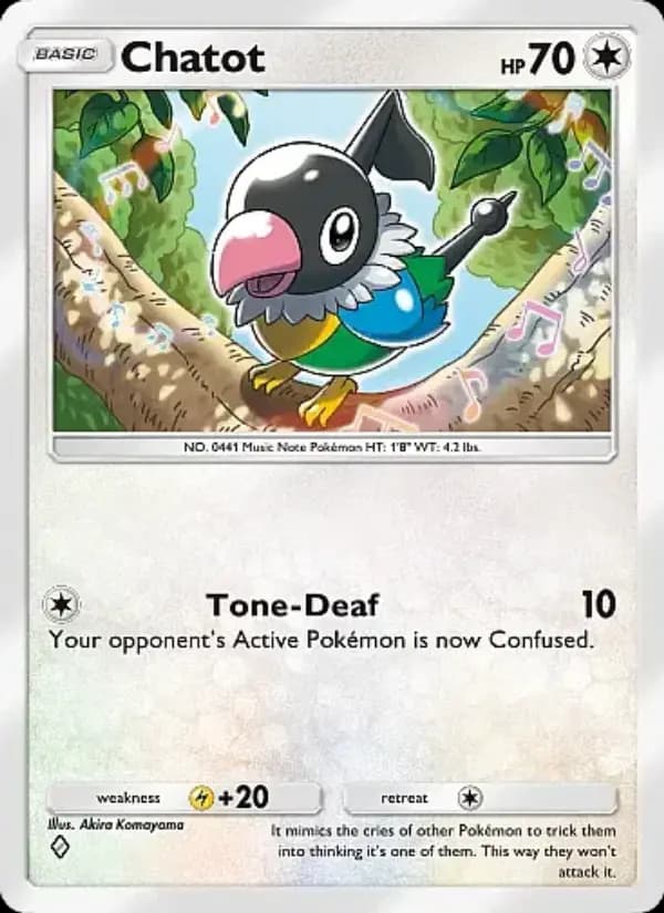 Chatot