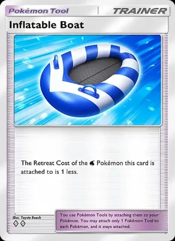 Inflatable Boat