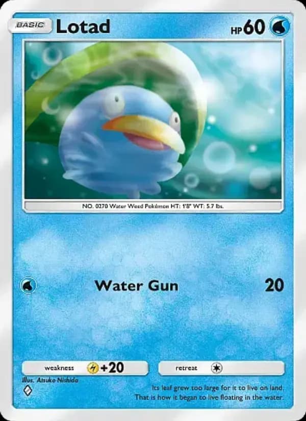 Lotad