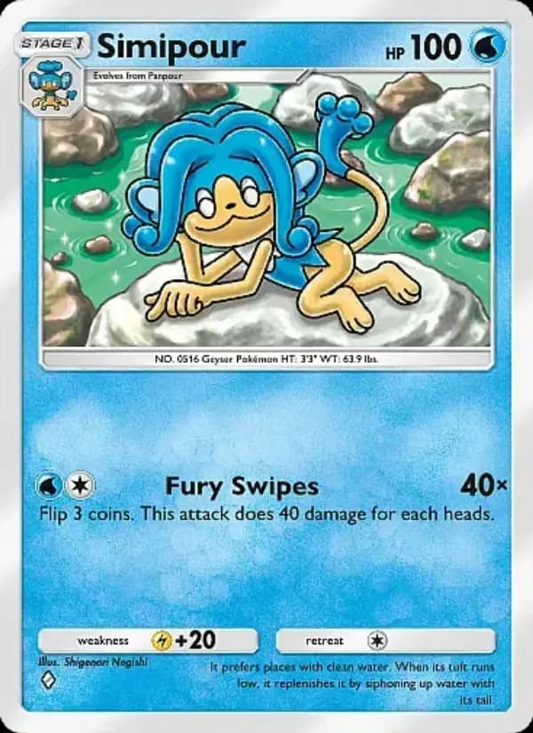 Simipour