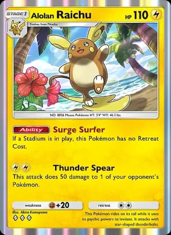 Alolan Raichu