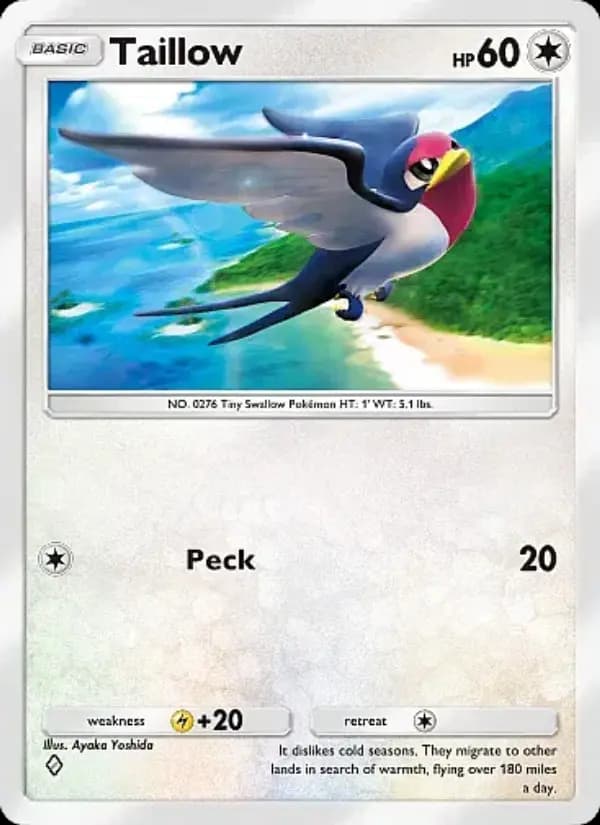 Taillow