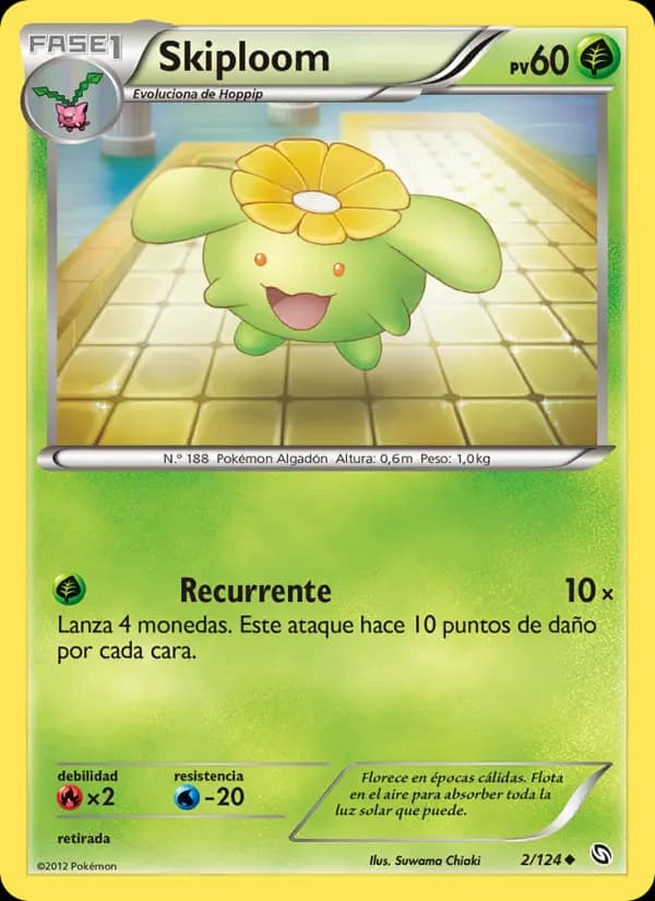 Skiploom