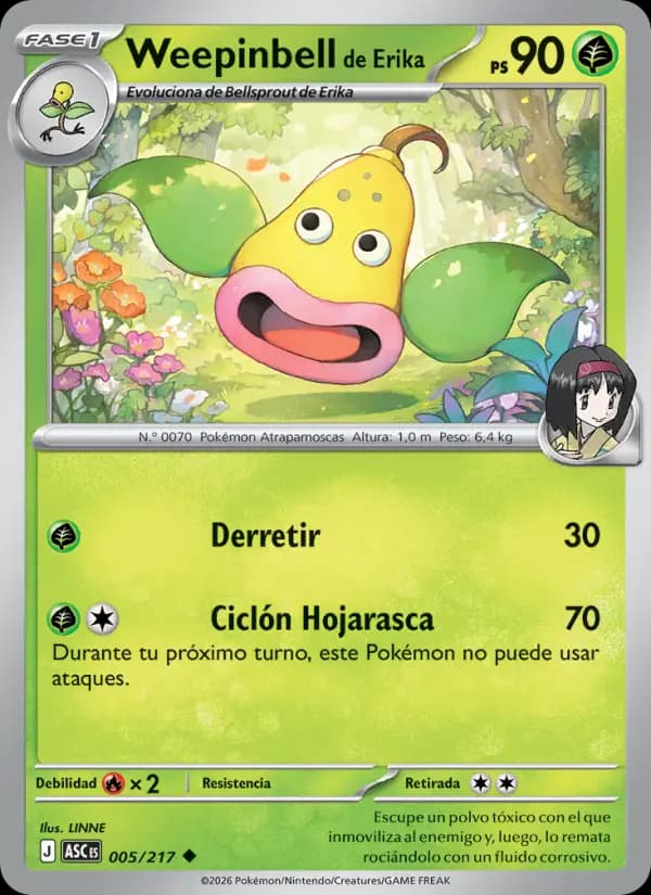 Weepinbell de Erika