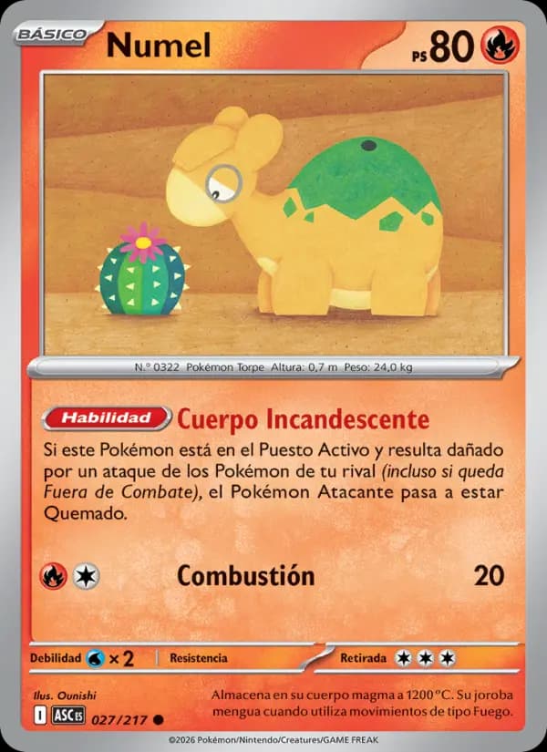 Numel