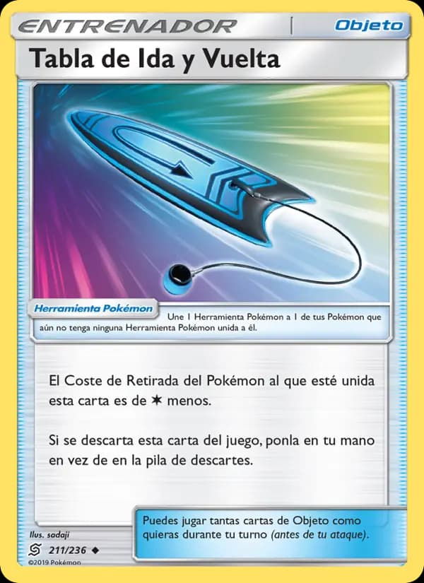Tabla de Ida y Vuelta