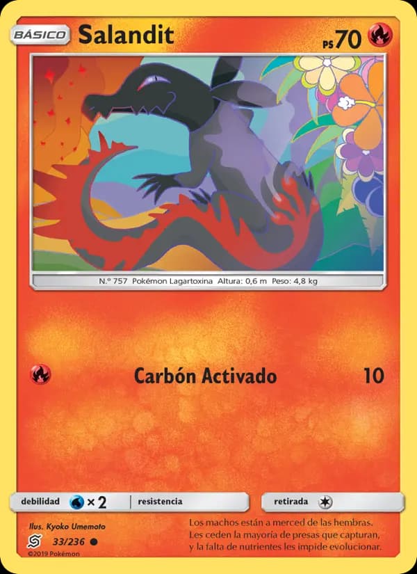 Salandit
