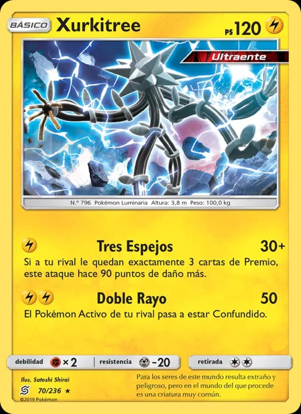 Xurkitree