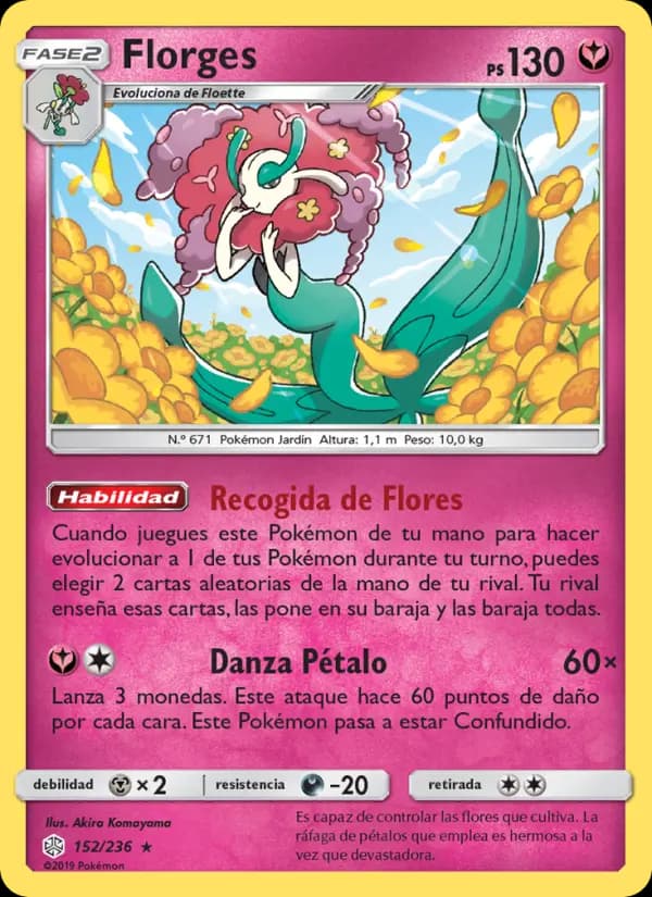 Florges