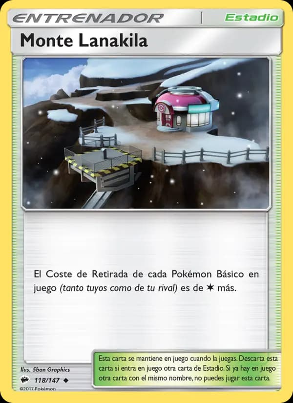 Monte Lanakila