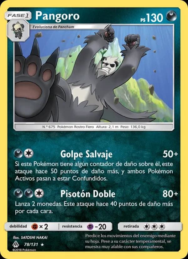 Pangoro