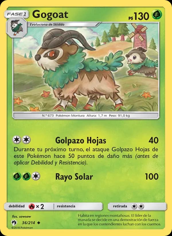 Gogoat