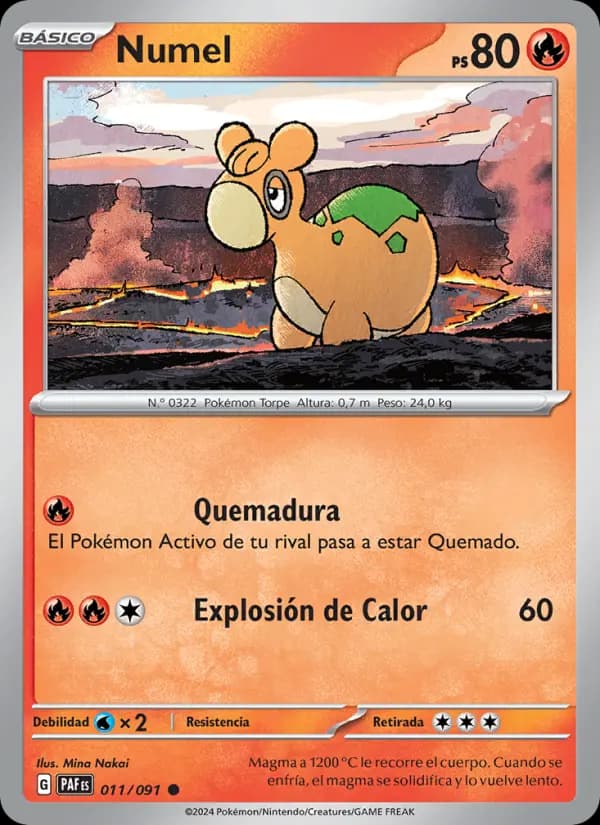 Numel