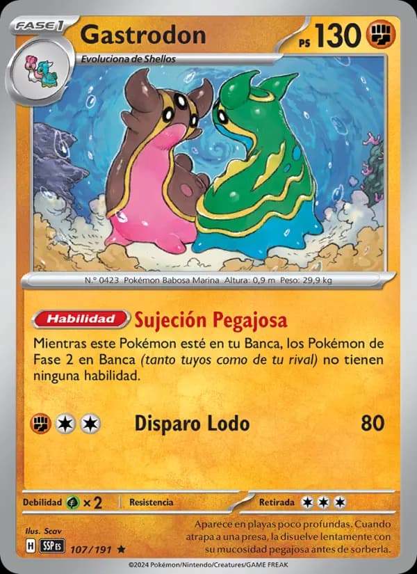 Gastrodon