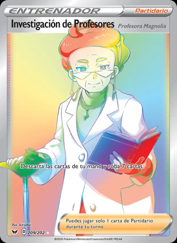 Investigación de Profesores