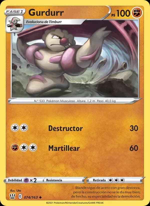 Gurdurr