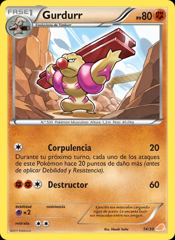 Gurdurr